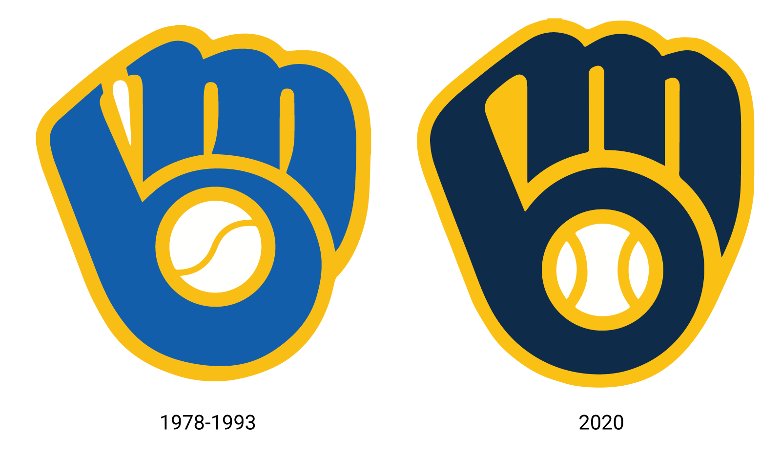 Adam McCalvy on X: The iconic ball-in-glove is back as the primary mark of  the Milwaukee Brewers, who are also introducing a new collection of  uniforms as part of their 50th anniversary