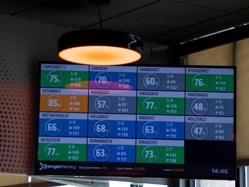 Orangetheory Monitors & Screens