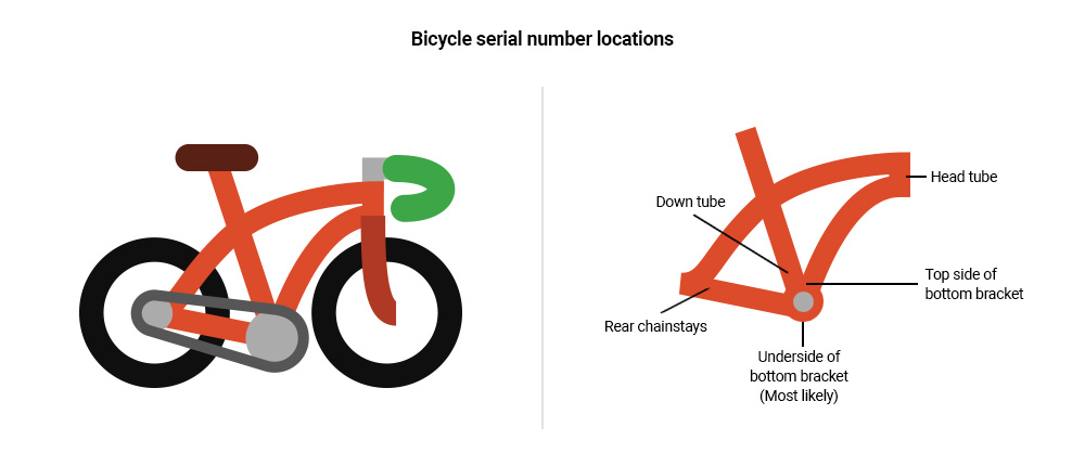 Serial numbers can be found in many places, but the most likely place they're located is at the bottom of the bottom bracket.