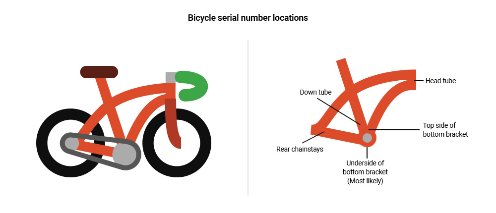 What To Do Before Someone Steals Your Bike And How To Get It Back